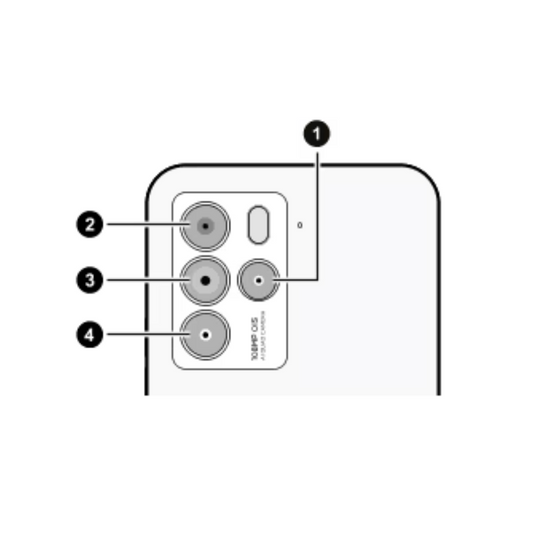 HTC U23 Pro Camera Replacement Part - Polar Tech Australia