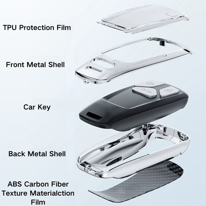 Load image into Gallery viewer, Audi Zinc Alloy + Carbon Fiber Texture Car Key Fob Case Cover For A3, A4, A5, A6, Q2, Q3, Q5, Q7, Q8, e-tron - Polar Tech Australia