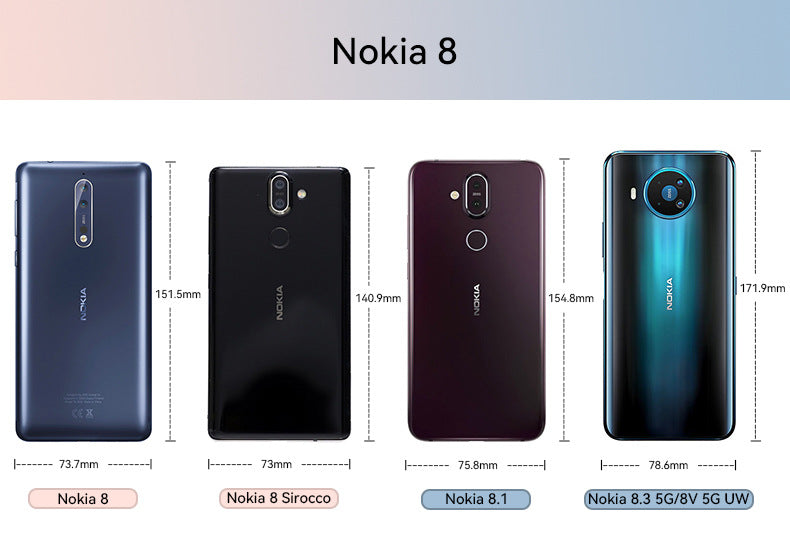 Load image into Gallery viewer, Nokia 8/8.1/8 Sirocco/8 V 5G UW/8.3 5G - Shield Shockproof Rugged Heavy Duty Case - Polar Tech Australia