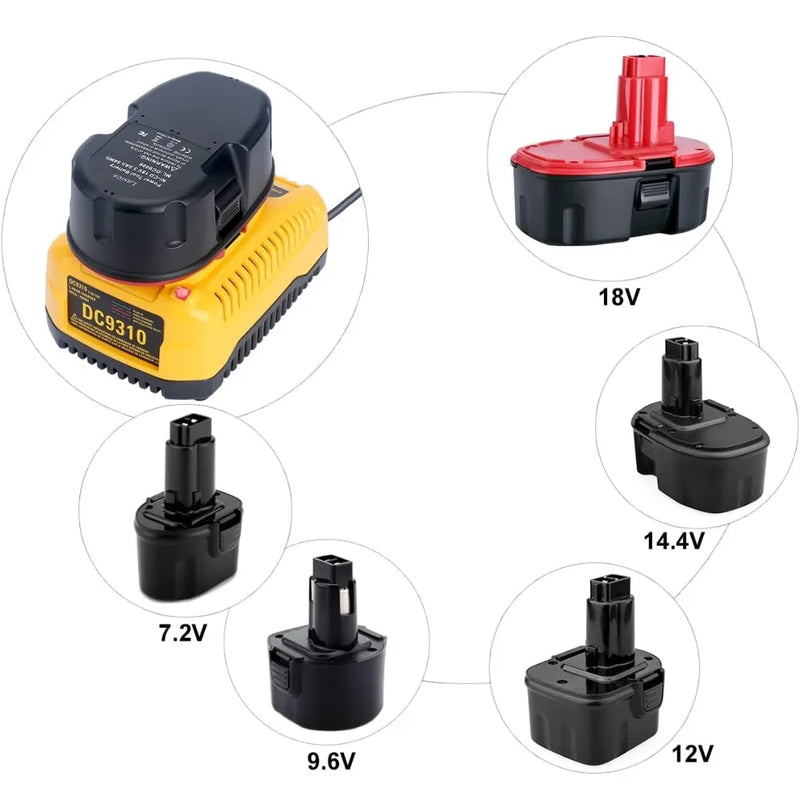 Load image into Gallery viewer, Replacement Charger For Dewalt 7.2V-18V / 3A Electrical Tool Li-ion Battery - Polar Tech Australia