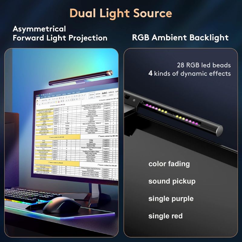 Load image into Gallery viewer, LYMAX RGB Computer Monitor Light Bar with Remote Control, Eye-Care for Desktop Space Saving and Gaming Home Office