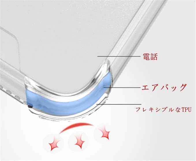 Chargez l'image dans la visionneuse de la galerie, Nokia 7.1 - AirPillow Cushion Transparent Soft Clear TPU Four Corners Protective Case - Polar Tech Australia