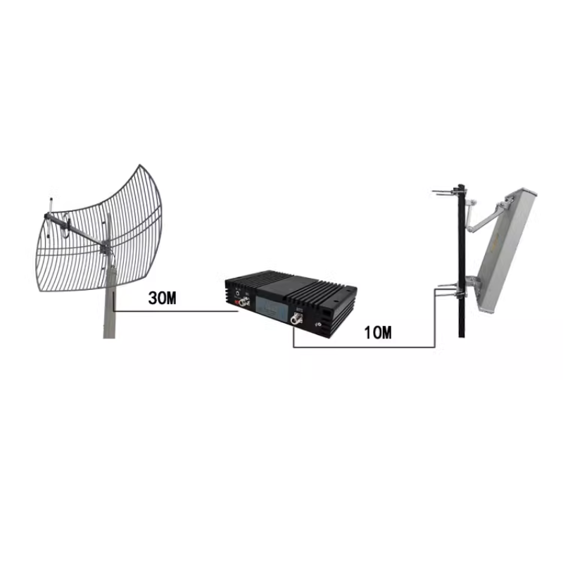 Cargue la imagen en el visor de la galería, Mobile Signal Booster Accessories: Grid Antenna + Panel Antenna Accessory Kit - Polar Tech Australia