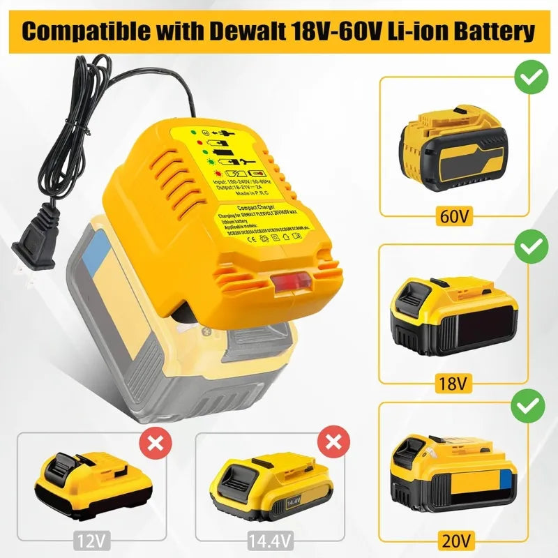 Load image into Gallery viewer, Replacement Mini Charger For Dewalt 18V 20V 60V Tool Battery - Polar Tech Australia