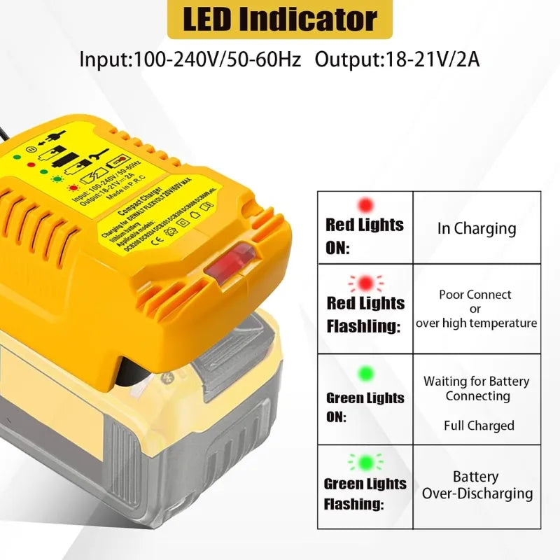 Load image into Gallery viewer, Replacement Mini Charger For Dewalt 18V 20V 60V Tool Battery - Polar Tech Australia