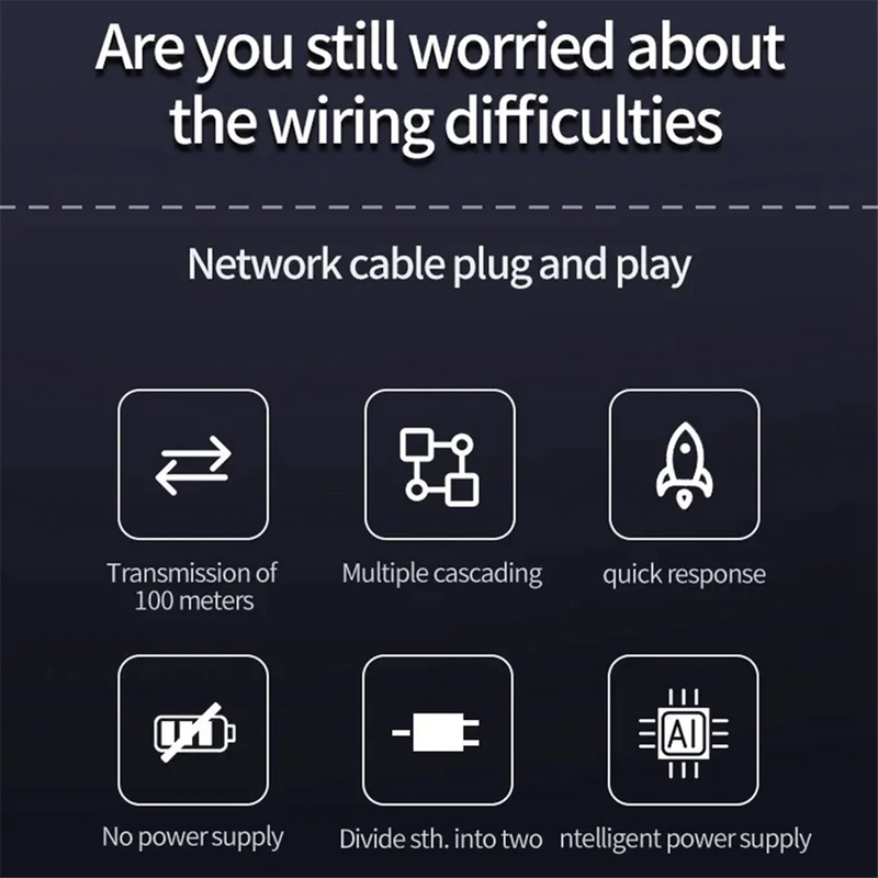 Cargue la imagen en el visor de la galería, 1 in 2 Out Waterproof POE Extender/Repeater Outdoor 30W High Power Plug&Play for PoE Switch NVR IP Camera AP - Polar Tech Australia