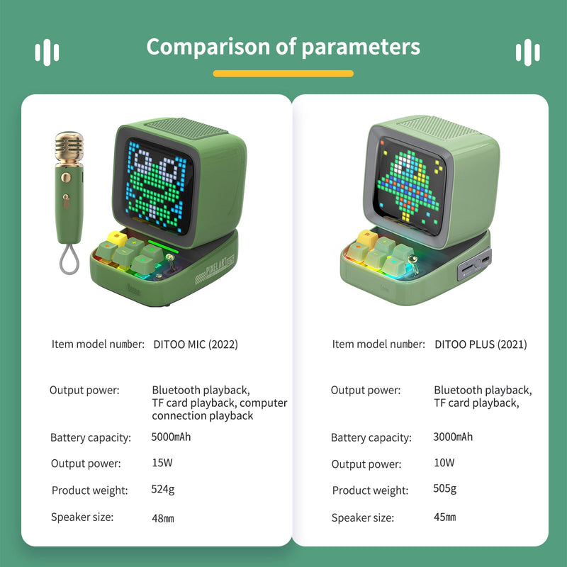 Cargue la imagen en el visor de la galería, Divoom Ditoo-Mic Mini Karaoke Machine Pixel Art Bluetooth Speaker Perfect Gift - Polar Tech Australia