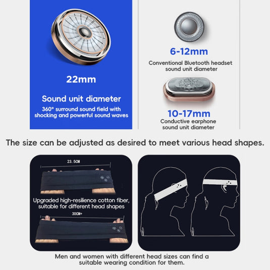 Mucro B01 Turban Style Wireless Bluetooth Headset Sports Headband - Polar Tech Australia