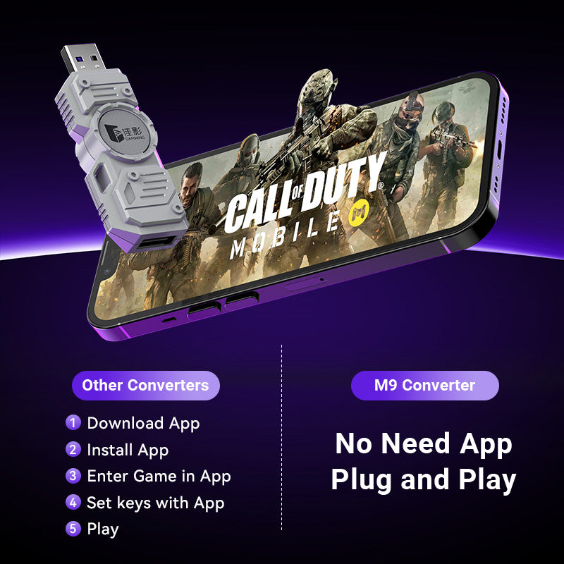 Chargez l'image dans la visionneuse de la galerie, Universal For Android / IOS Mobile Phone Apple iPhone Game Tablet iPad - M9 Keyboard Mouse Adapter Converter - Polar Tech Australia
