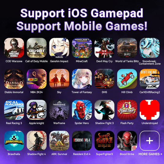 Universal For Android / IOS Mobile Phone Apple iPhone Game Tablet iPad - M9 Keyboard Mouse Adapter Converter - Polar Tech Australia