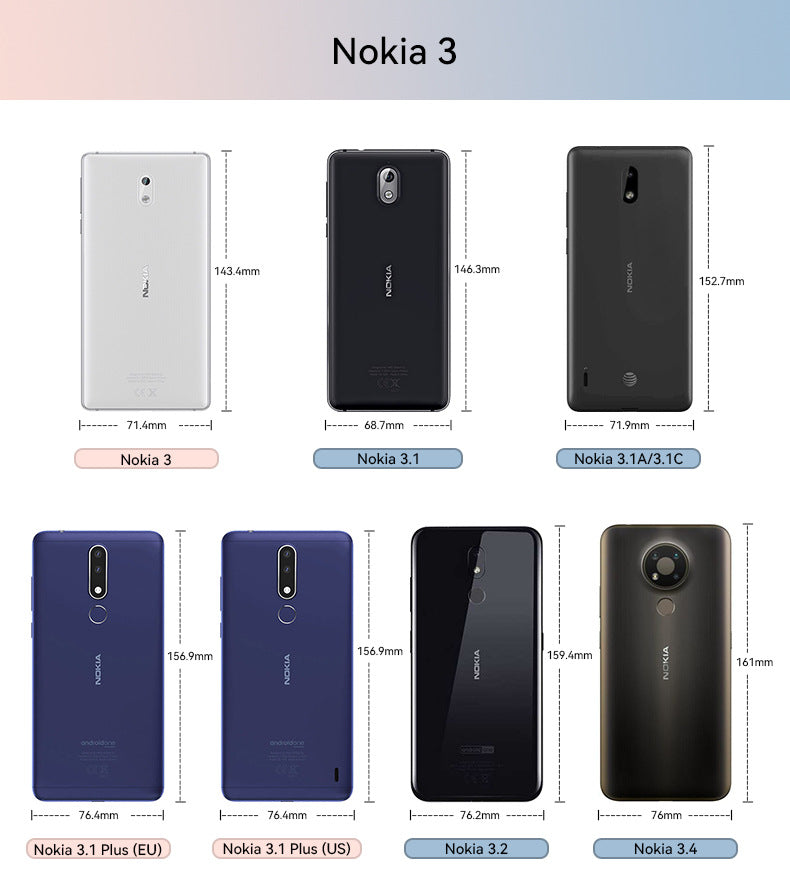 Cargue la imagen en el visor de la galería, Nokia 3/3.1/3.1 A/3.1 C/3.1 Plus/3.2/3.3 - Shield Shockproof Rugged Heavy Duty Case - Polar Tech Australia