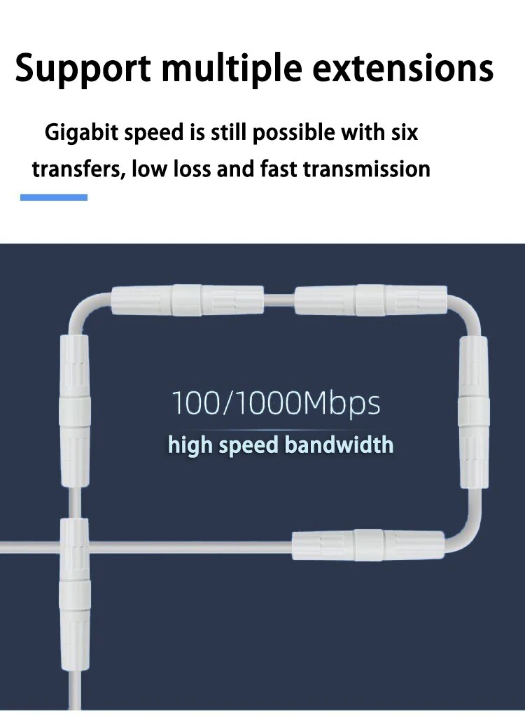Load image into Gallery viewer, Waterproof Heavy Duty RJ45 Ethernet Cable Extender Jonit Connects CCTV Camera - Polar Tech Australia