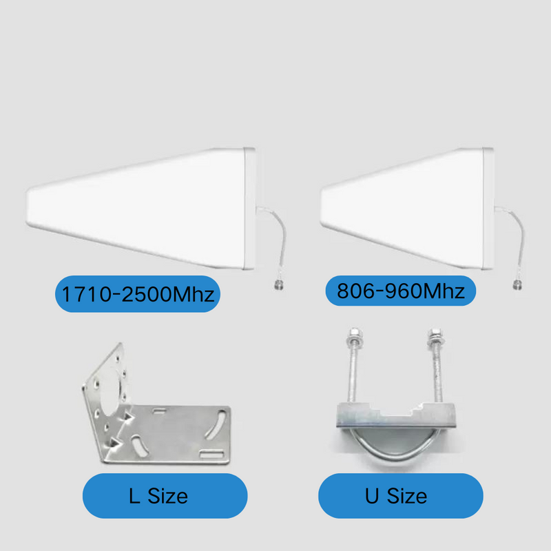 Load image into Gallery viewer, Mobile Phone Signal Amplifier Outdoor Directional Reception Log-Periodic Antenna Carrier Indoor Distribution Engineering Dedicated - Polar Tech Australia