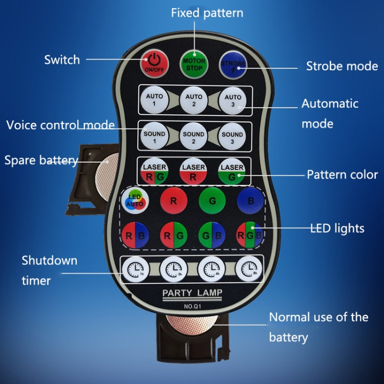 Load image into Gallery viewer, R50 USB Laser Pattern Projection Lamp - Polar Tech Australia