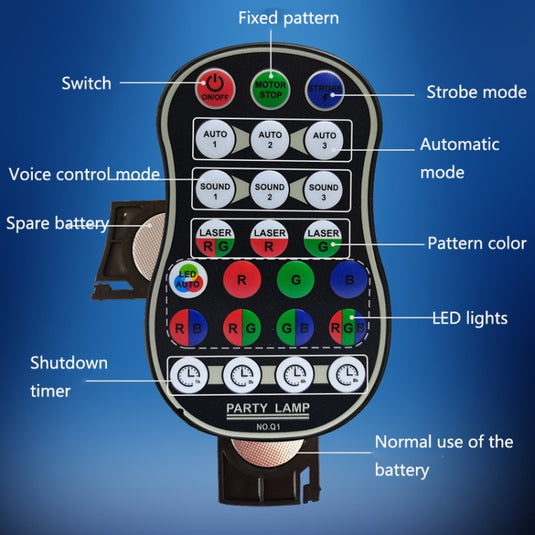 R50 USB Laser Pattern Projection Lamp - Polar Tech Australia