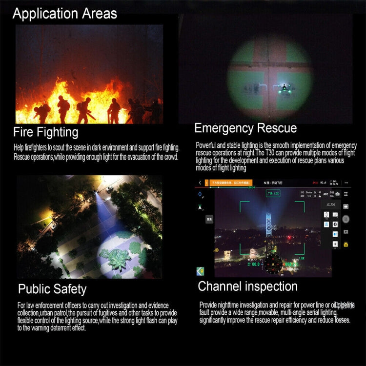 Load image into Gallery viewer, JZ T30 Matrix Lamp Spotlight for DJI Mavic 3E/3T - Polar Tech Australia