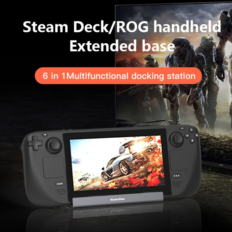 Load image into Gallery viewer, Blueendless DS601 6-in-1 Docking Station for Steam Deck & ROG Ally - Polar Tech Australia
