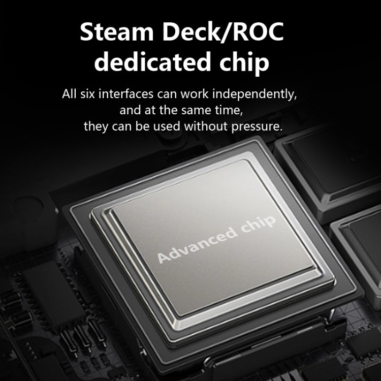 Load image into Gallery viewer, Blueendless DS601 6-in-1 Docking Station for Steam Deck & ROG Ally - Polar Tech Australia