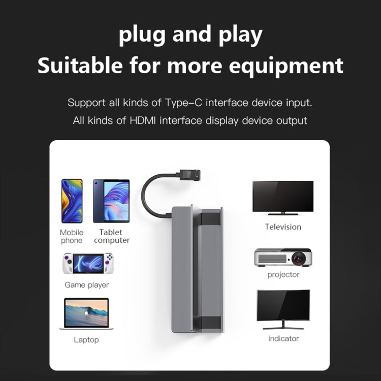 Load image into Gallery viewer, Blueendless DS601 6-in-1 Docking Station for Steam Deck & ROG Ally - Polar Tech Australia