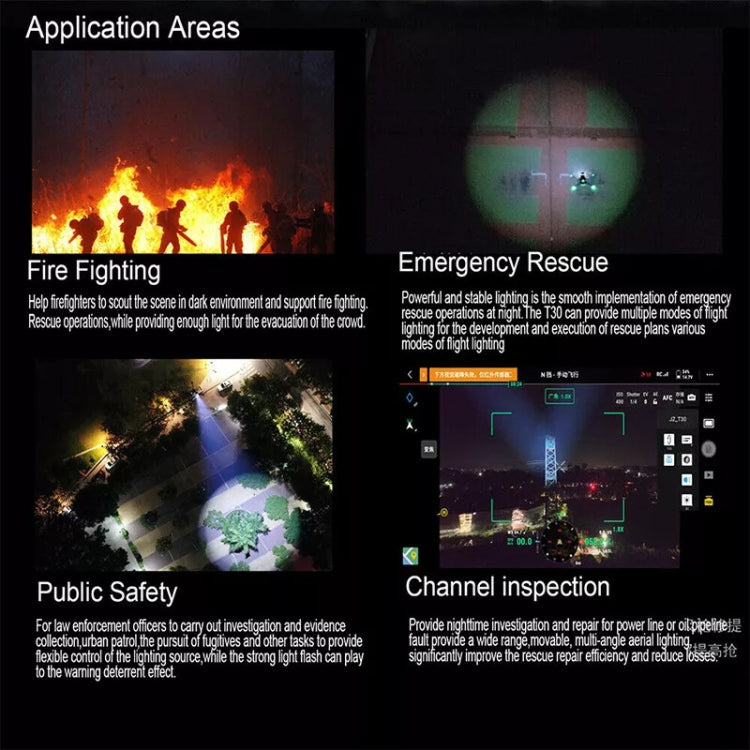 Load image into Gallery viewer, CZI GL10 Gimbal Spotlight for DJI Mavic 3E/3T - Polar Tech Australia
