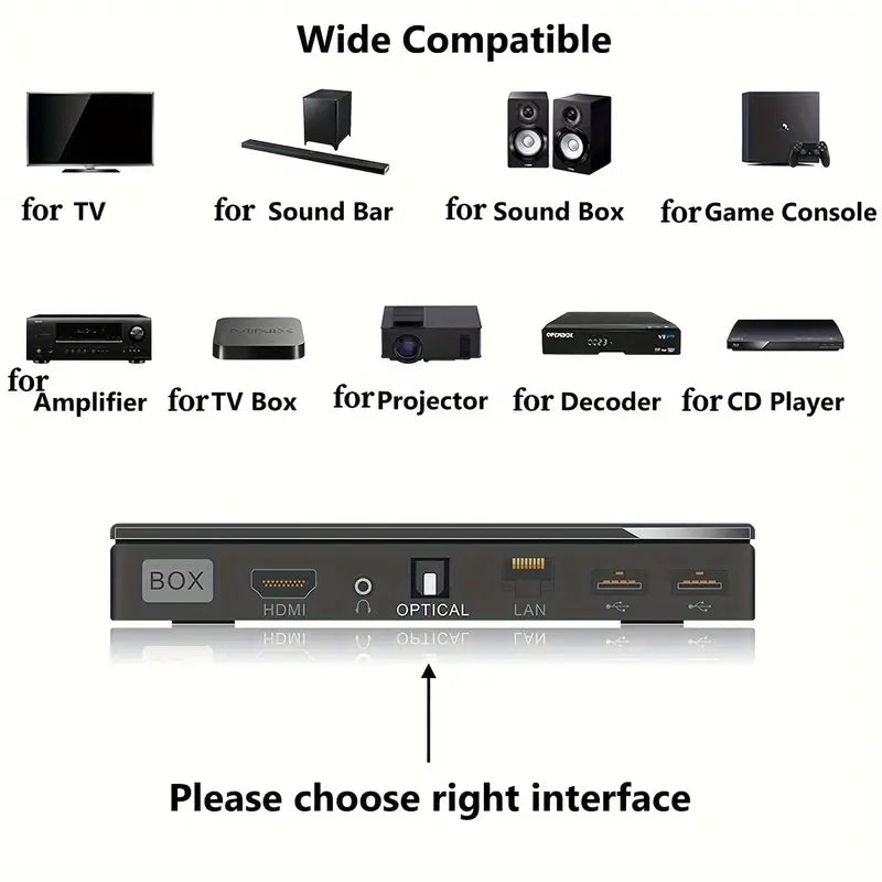 Load image into Gallery viewer, Toslink SPDIF Fiber Optic Cable Digital Audio Optical Cable Cord - Polar Tech Australia