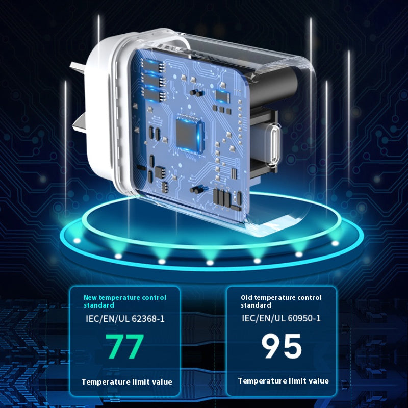 Load image into Gallery viewer, 65W PD USB-C Type-C Port iPhone 17/16/15 & iPad Pro Air & MacBook Air/Pro - Wall Travelling Charger Adapter With Cable - (SAA Approved/AU Plug) - Polar Tech Australia