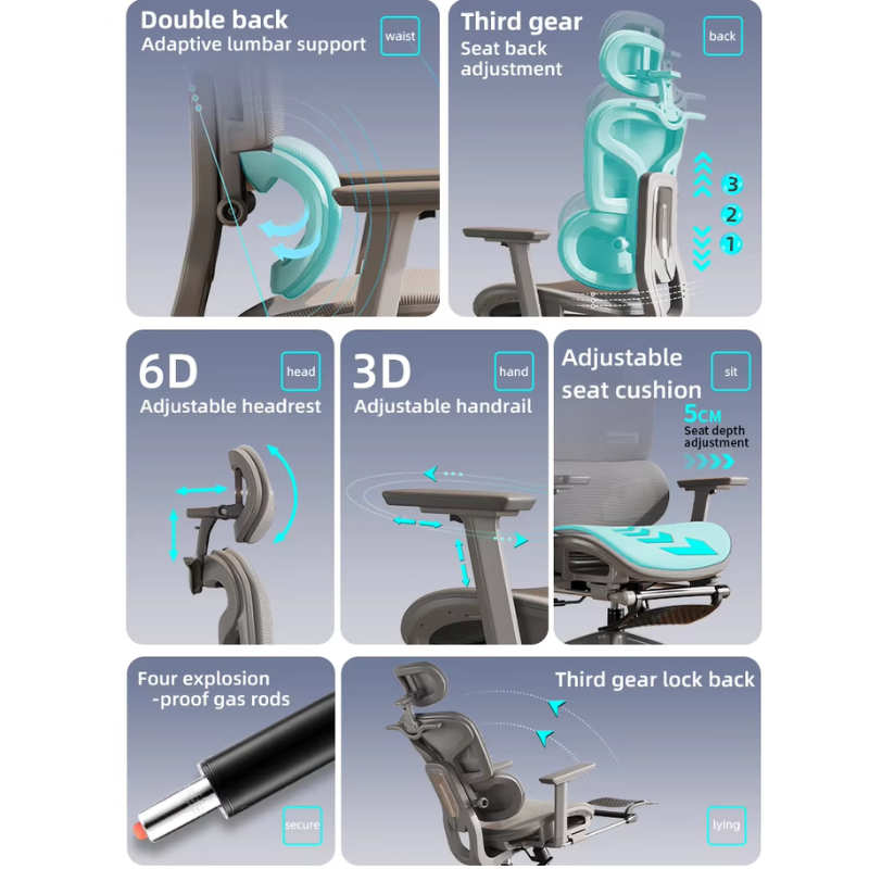 Load image into Gallery viewer, Deluxe Ergonomic Adjustable Breathable Mesh Comfortable Office Chair - Polar Tech Australia