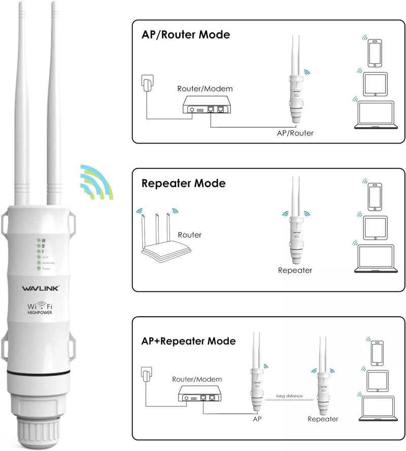 Chargez l'image dans la visionneuse de la galerie, WAVLINK AC600 Dual Band Outdoor Wi-Fi Range Extender Antenna Access Point - Polar Tech Australia