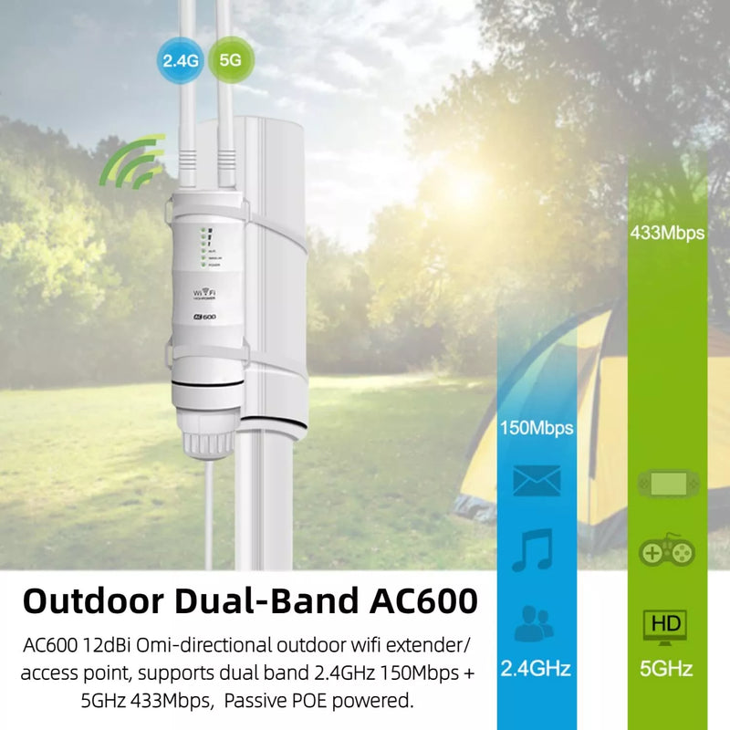 Chargez l'image dans la visionneuse de la galerie, WAVLINK AC600 Dual Band Outdoor Wi-Fi Range Extender Antenna Access Point - Polar Tech Australia