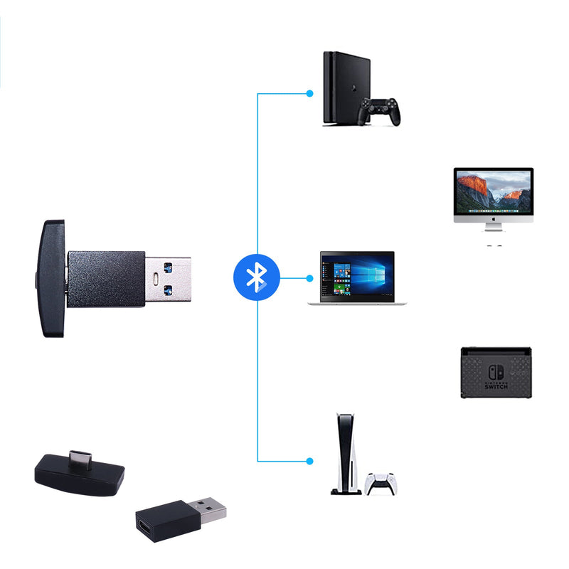 Load image into Gallery viewer, Nintendo Switch Lite PS4 PS5 PC Phone Audio Bluetooth 5.0 Adapter Converter  Bluetooth Speaker Headset Earphone - Polar Tech Australia