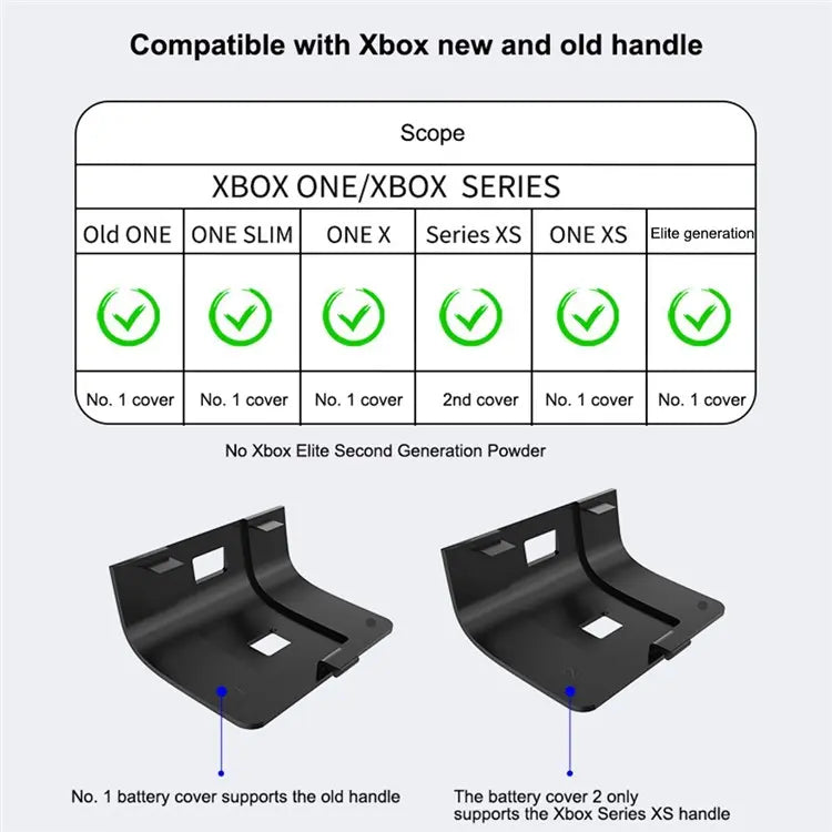 Chargez l'image dans la visionneuse de la galerie, Xbox Controller Charging Station Panda Design Charger Dock with 2 x 1100mAh Battery - Polar Tech Australia