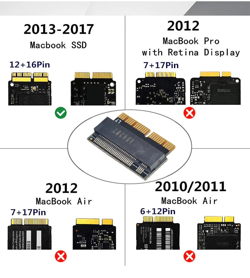 Cargue la imagen en el visor de la galería, NVMe PCIe M.2 SSD Hard Drive Adapter For Apple MacBook Air A1465/A1466 (2013 - 2017) & MacBook Pro A1398/A1502 (2013-2015) - Polar Tech Australia