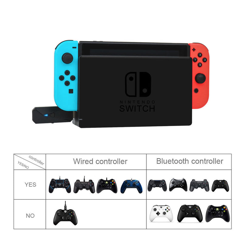 Load image into Gallery viewer, Nintendo Switch & Playstation PS4 PS3 PC Gamepad Game Controller Bluetooth Adapter Converter - Polar Tech Australia