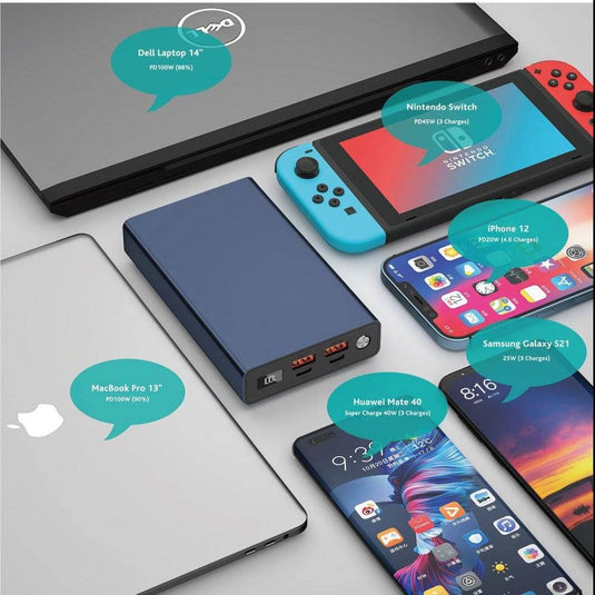Fonemax X-Energy PD 100W 20000mah 4 Ports USB Type-C PD Super Fast Charging Power Bank Laptop MacBook Laptop Portable Charger - Polar Tech Australia