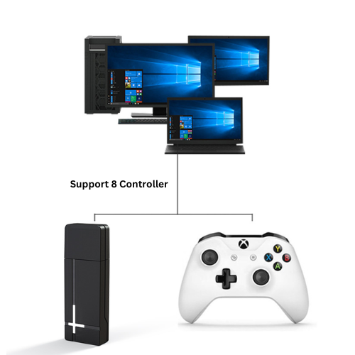 Cargue la imagen en el visor de la galería, Xbox One, XBox One X/S Windows PC Wireless Game Controller 2.4G Wireless Receiver USB Support 8 Controller - Polar Tech Australia