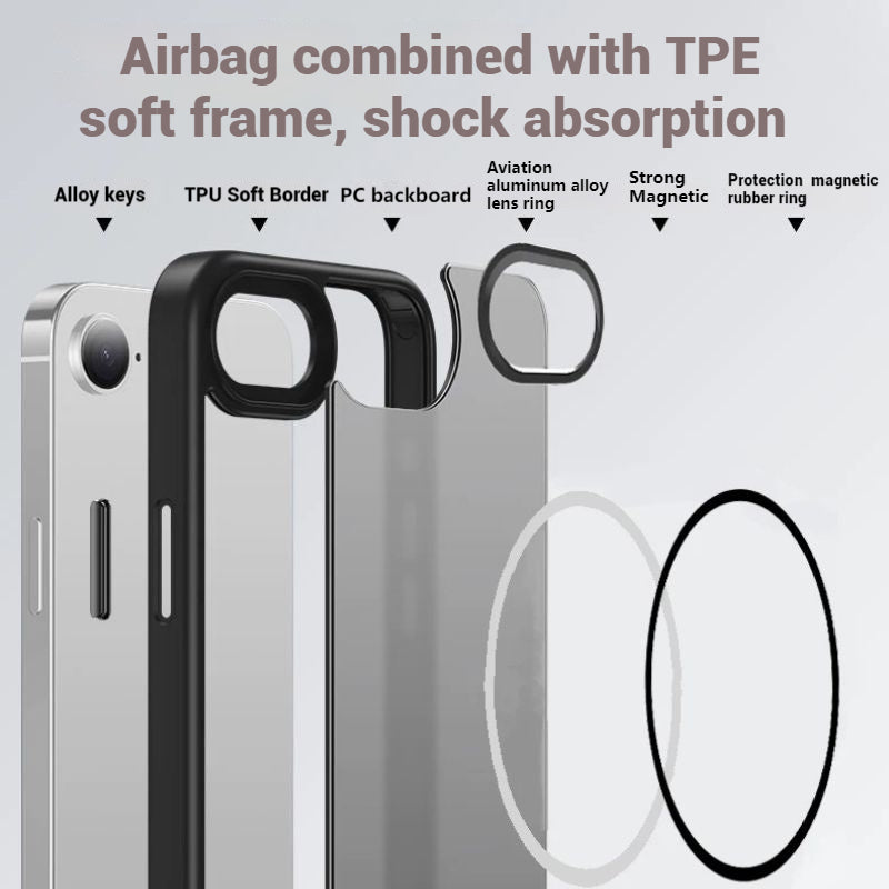 Load image into Gallery viewer, [Magsafe Compatible] Apple iPhone 16e - Full Coverage Matte Skin-friendly Airbag Shockproof Case - Polar Tech Australia
