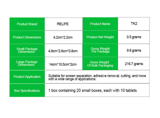 RELIFE TK2 Stainless Steel Double-Sided Blade/200 pieces