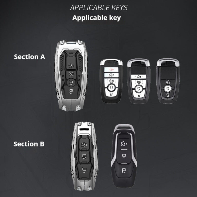 Load image into Gallery viewer, Ford Heavy-Duty Mecha Car Key Fob Case Cover For Mondeo, Focus, Mustang, Fusion, Raptor F-150, F-250, F-350, F-450, F-550, Edge, Explorer, Maverick
