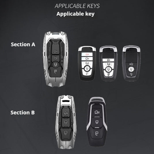 Ford Heavy-Duty Mecha Car Key Fob Case Cover For Mondeo, Focus, Mustang, Fusion, Raptor F-150, F-250, F-350, F-450, F-550, Edge, Explorer, Maverick