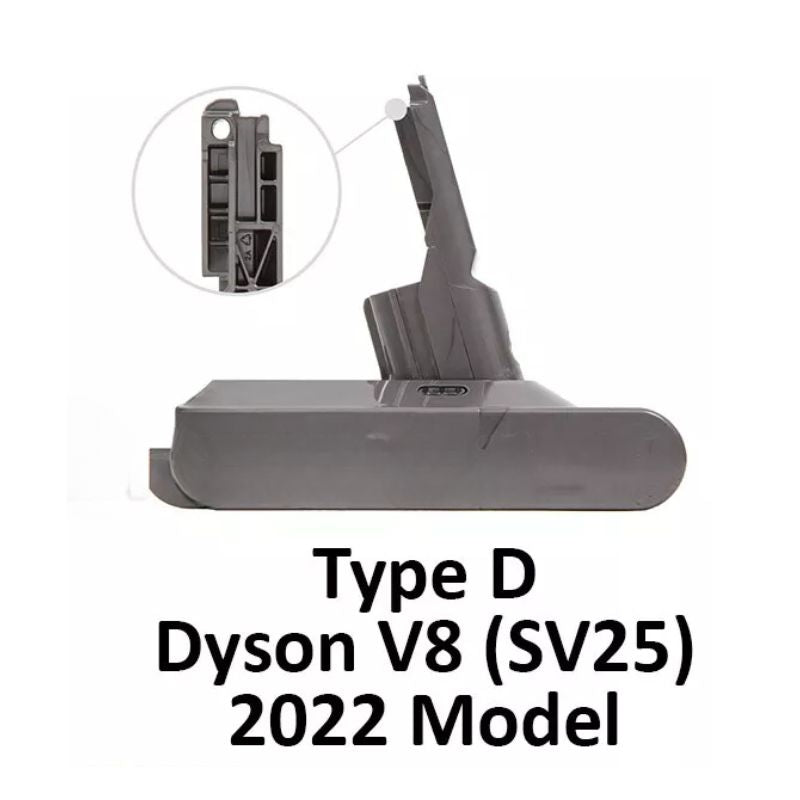 Chargez l&#39;image dans la visionneuse de la galerie, [AFT] Dyson V8 (SV10/SV25) Vacuum Cleaner - 21.6V Replacement Battery - Polar Tech Australia
