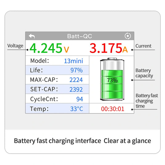 AiXun P2408S Battery Fast Charging Adaptor – Compatible with iPhone 6-13 Pro Max Series - Polar Tech Australia