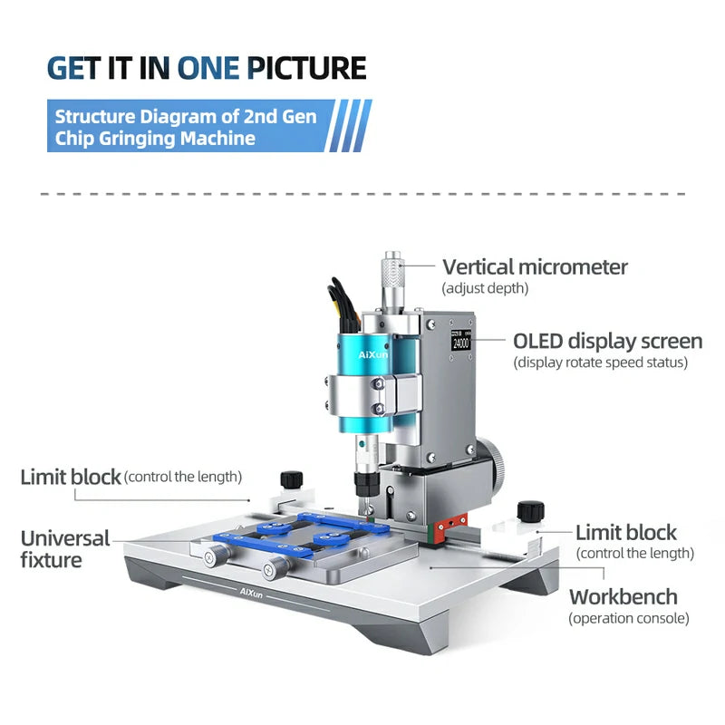 Load image into Gallery viewer, AiXun 2nd Gen Chip Grinding Machine for Touch IC, NAND, and CPU Polishing – Precision and Efficiency - Polar Tech Australia
