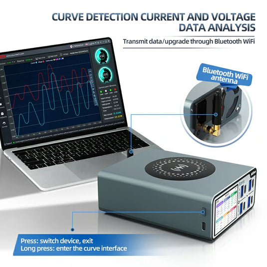 AiXun DP20 Desktop Smart Fast Charger – 200W Multi-Protocol Charging Solution - Polar Tech Australia