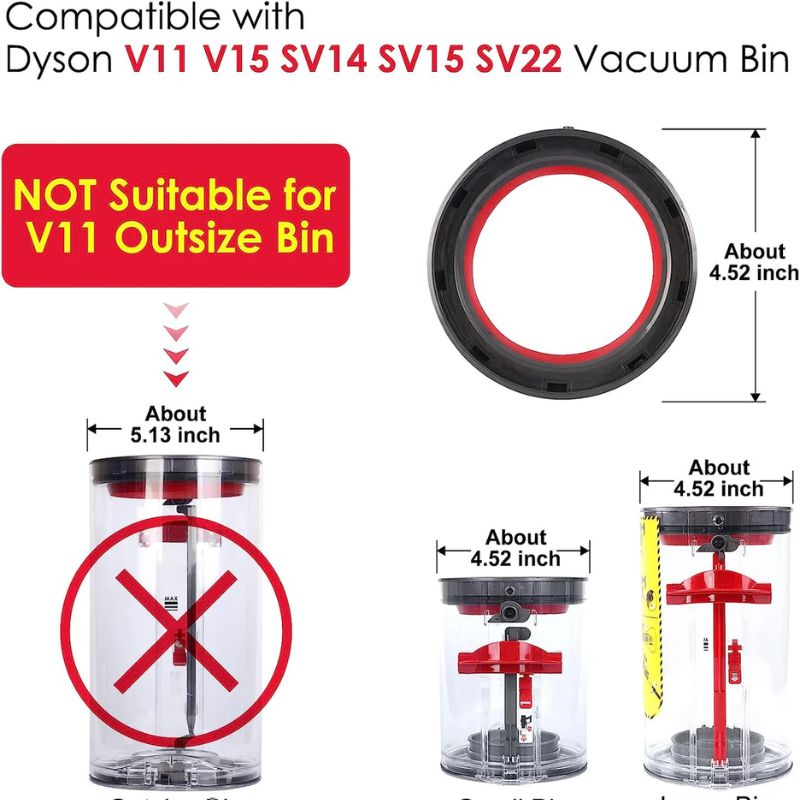 Chargez l&#39;image dans la visionneuse de la galerie, [OEM] Dyson V11 / V15 Vacuum Cleaner - Dust Bin Replacement Part - Polar Tech Australia
