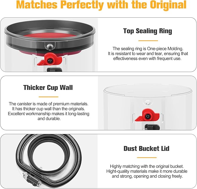 Chargez l&#39;image dans la visionneuse de la galerie, [OEM] Dyson V11 / V15 Vacuum Cleaner - Dust Bin Replacement Part - Polar Tech Australia
