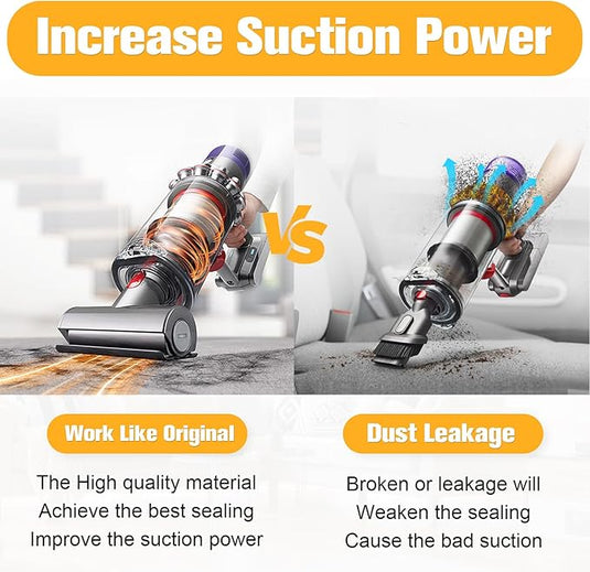[OEM] Dyson V11 / V15 Vacuum Cleaner - Dust Bin Replacement Part - Polar Tech Australia