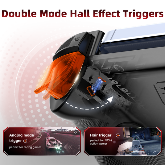 AB02S Wireless Game Controller for Switch & iOS Hall Effect Joystick 6-Axis Gyro Turbo Programmable Dual Vibratio