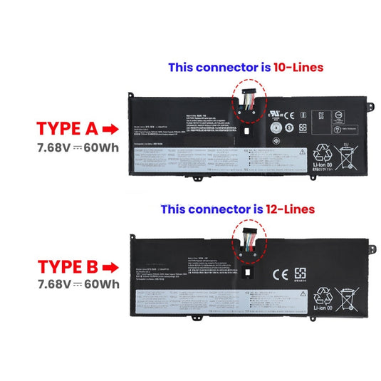 [L18M4PH0] Lenovo Yoga YOGA C940-14IIL Replacement Battery - Polar Tech Australia