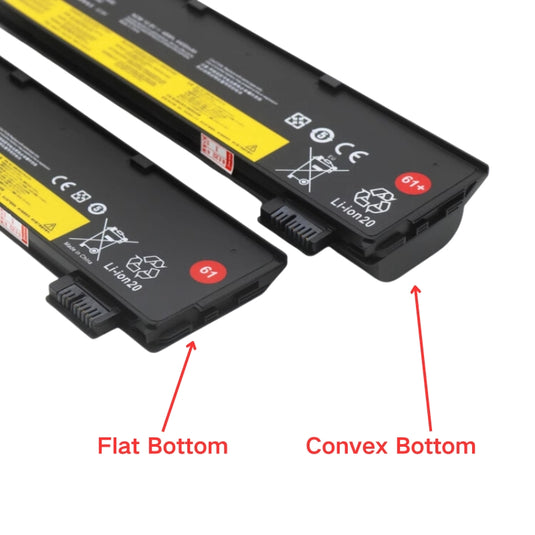 [SB10K97597] Lenovo ThinkPad T480 T470 P51S P52S T570 T580 A485 A475 TP25 Series - Replacement Battery - Polar Tech Australia