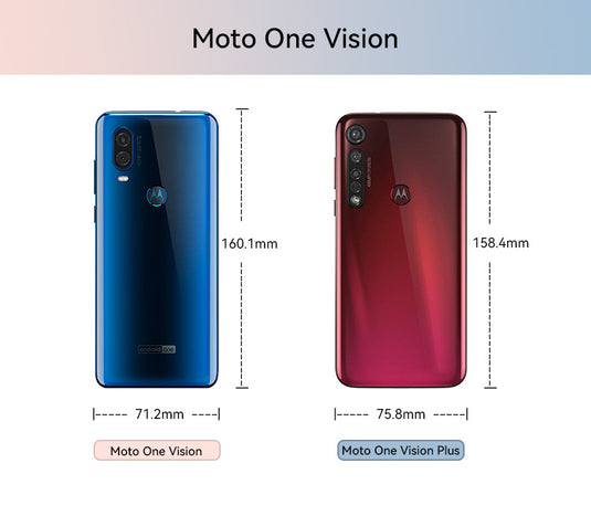 Motorola Moto One Vision/One Vision Plus - Shield Shockproof Rugged Heavy Duty Case - Polar Tech Australia
